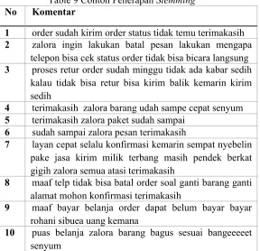 Table 9 Contoh Penerapan Stemming