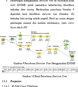 Gambar 9 Percobaan Decision Tree Menggunakan KNIME