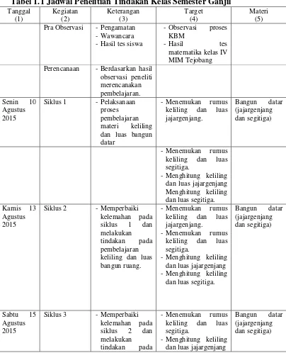 Tabel 1.1 Jadwal Penelitian Tindakan Kelas Semester Ganjil 