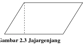 Gambar 2.3 Jajargenjang 