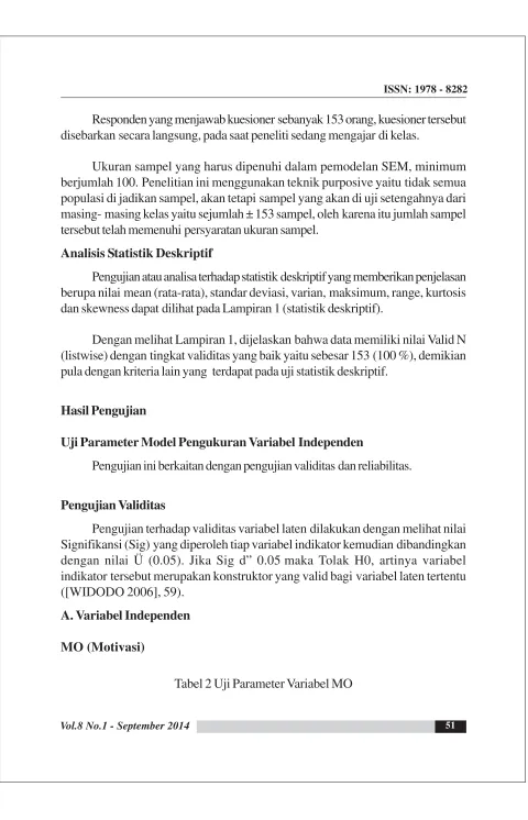 Tabel 2 Uji Parameter Variabel MO