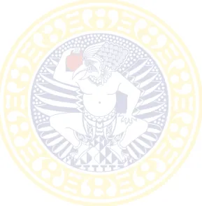Gambar 4.2. Hasil Uji Heteroskedastisitas ..........................................................