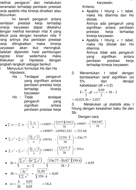 tabel dengan 