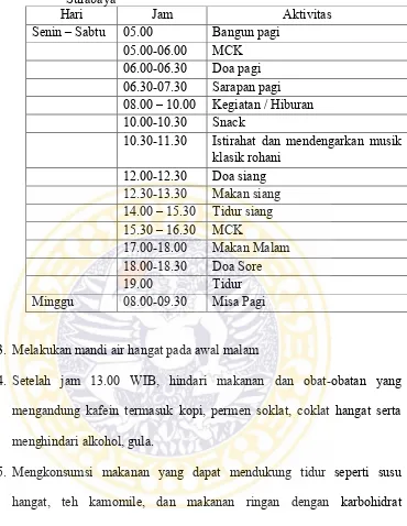 Tabel 2.1 Jadwal Harian Kegiatan Lansia di Griya Lansia Santo Yosef Surabaya 