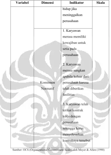 Tabel 2.3 