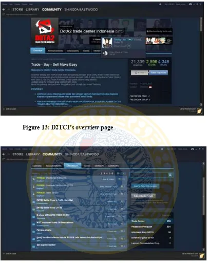 Figure 13: D2TCI’s overview page 
