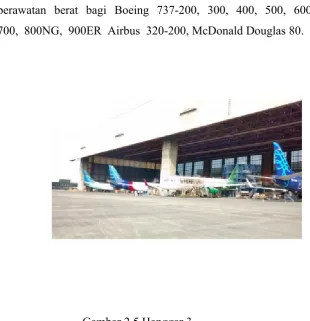 Gambar 2.5 Hanggar 3