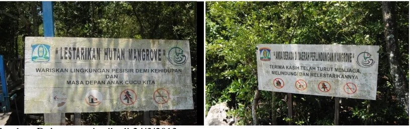 Gambar 1.4. Ajakan untuk Melestarikan Hutan Mangrove  