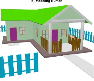 Gambar 7: Objek Rumah
