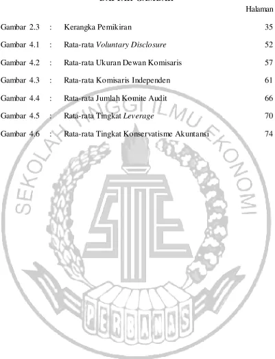Gambar 2.3 : 