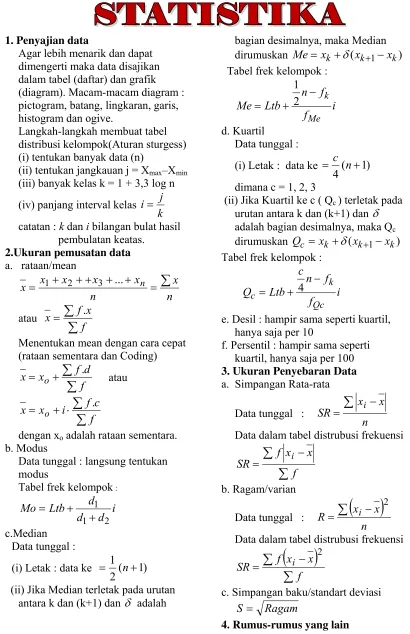Tabel frek kelompok :     