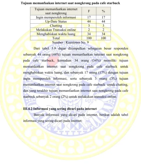 Tabel 3.9 