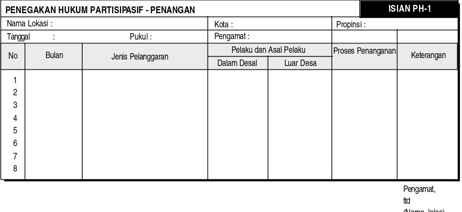 Tabel pencat at an hasil t emuan pengamat