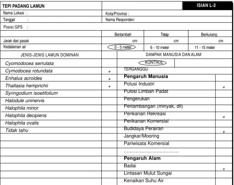 TABEL ISIAN TEPI PADANG LAMUN