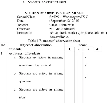 Table 4.7. students‟ observation sheet 