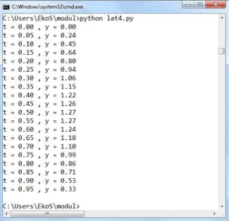 Gambar 2.3 Tampilan hasil program lat4.py 