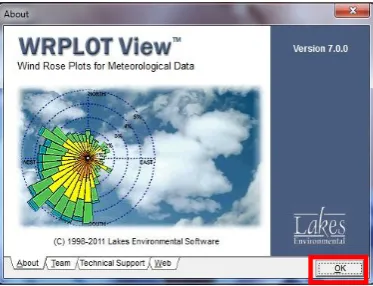 Gambar 1. Data yang diperlukan untuk dirunning di WRPLOT View 
