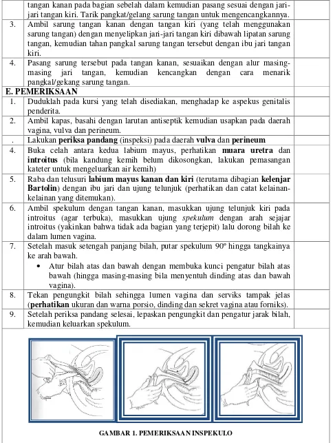 GAMBAR 1. PEMERIKSAAN INSPEKULO 