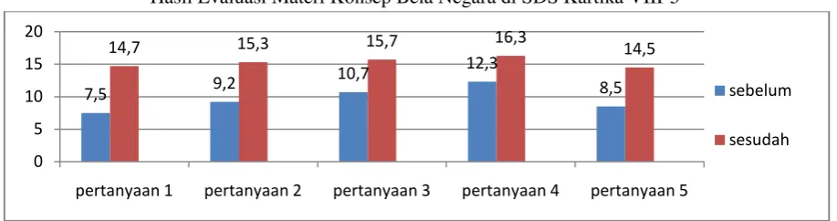 Tabel 1. 