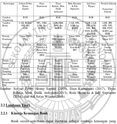 Tabel 2.1 