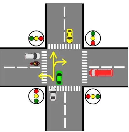 Gambar II.12.Contoh rambu lalu-lintas 2 