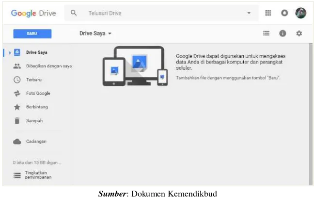 Gambar 1.12 Tampilan awal Google Drive pada Januari 2017 