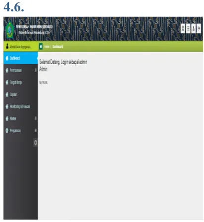 Gambar 4.10. Menu dasboard