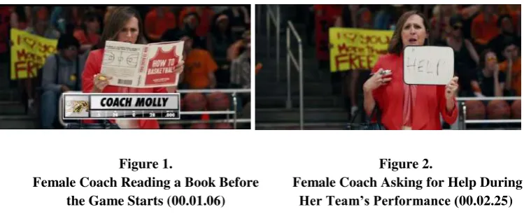 Figure 1.  Figure 2. 