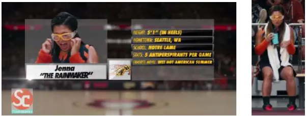 Figure 6. Jenna’s Profile View 