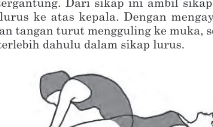 Gambar 6.12 Gerakan loncat duduk