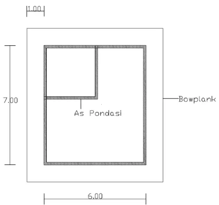 Gambar 2. Rencana Bouwplank 