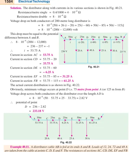 Fig. 40.21