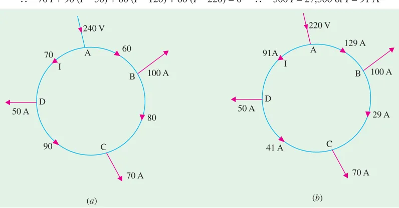 Fig. 40.29