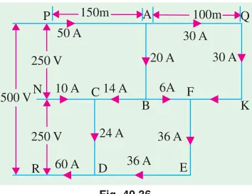 Fig. 40.35