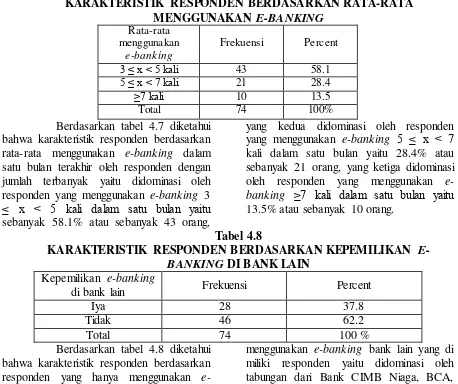Tabel 4.7 KARAKTERISTIK RESPONDEN BERDASARKAN RATA-RATA 