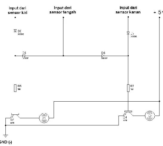Gambar 4.6 Rangkaian Aktuator dari Sinyal Kendali