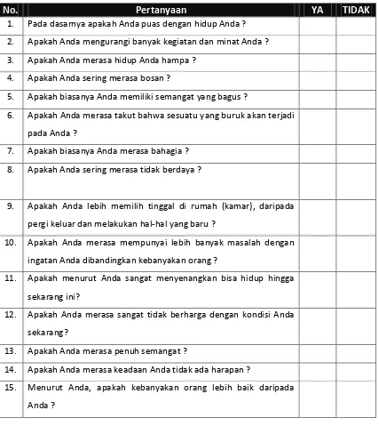Tabel 2.4 Geriatric Depression Scale Short-form versi bahasa Indonesia (Karsten, nd) 