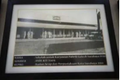 Gambar Foto Sekolah untuk Karyawan Pabrik Gula di Surabaya 1930 Sumber : dokumentasi pribadi 