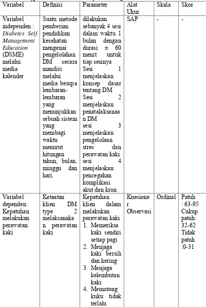 Tabel 4.2 Definisi Operasional pengaruh Diabetes Self Management Education melalui media kalender terhadap kepatuhan perawatan kaki  klien DM type 2 di BP Muhammadiyah Lamongan