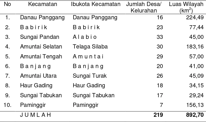 Tabel 4  Nama kecamatan, desa/kelurahan dan luas  wilayah  