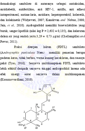 Gambar 2.8 Struktur andrografolid (Chellampillai, 2011) 