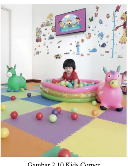 Gambar 2.10 Kids Corner 
