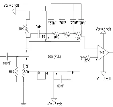 Gambar 8. Diagram Skematik Demodula6biner sesuai yang dikirmkan dari masukan kan dengan suatu pembanding yang didesain amplifierKeluaran komparator merupakan data modulator tor FSK