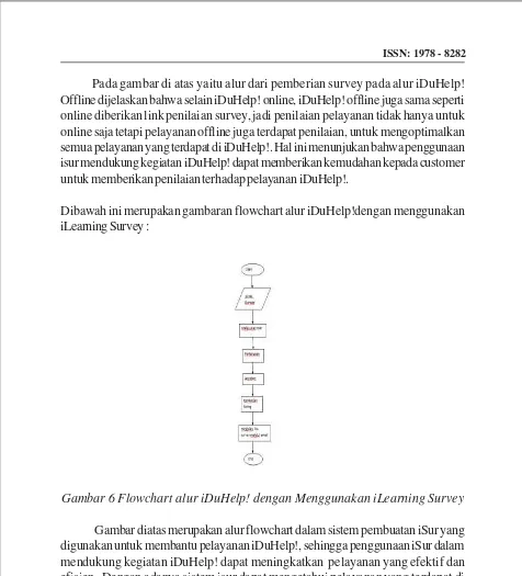 Gambar 6 Flowchart alur iDuHelp! dengan Menggunakan iLearning Survey