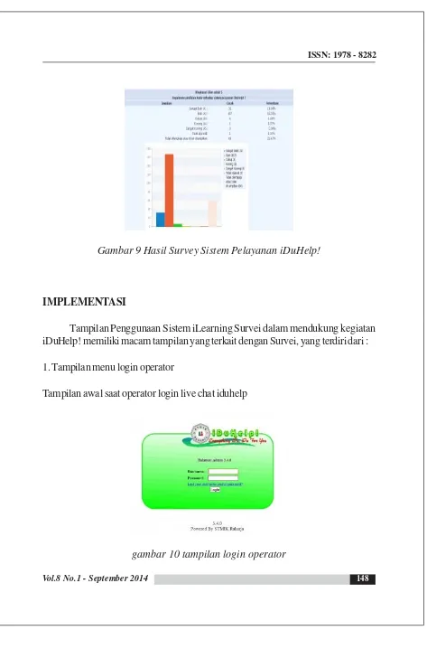 Gambar 9 Hasil Survey Sistem Pelayanan iDuHelp!
