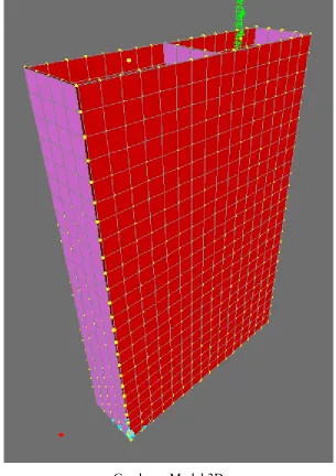 Gambar :  Model 3D 