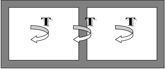 Gambar 1.1. Denah tampang core wall 2 cell 