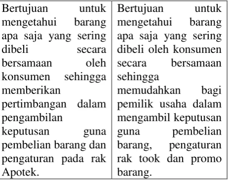 Gambar berikut 