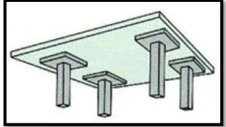 Gambar 2  Flat Slab with Drop Panels 