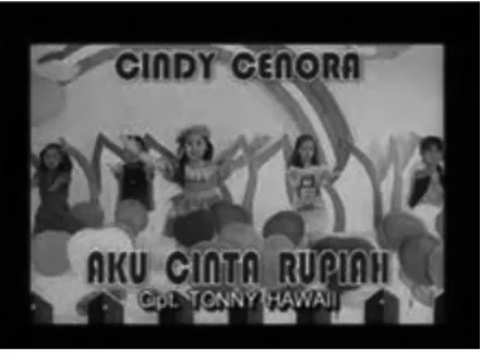 Gambar 6: Cover Lagu Aku Cinta Rupiah, Cindy Cenora. Sumber : https://id.wikipedia.org/wiki/Aku_Cinta_Rupiah